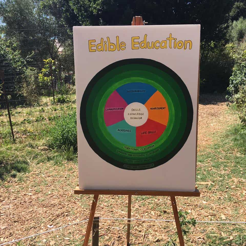 edible school yard project